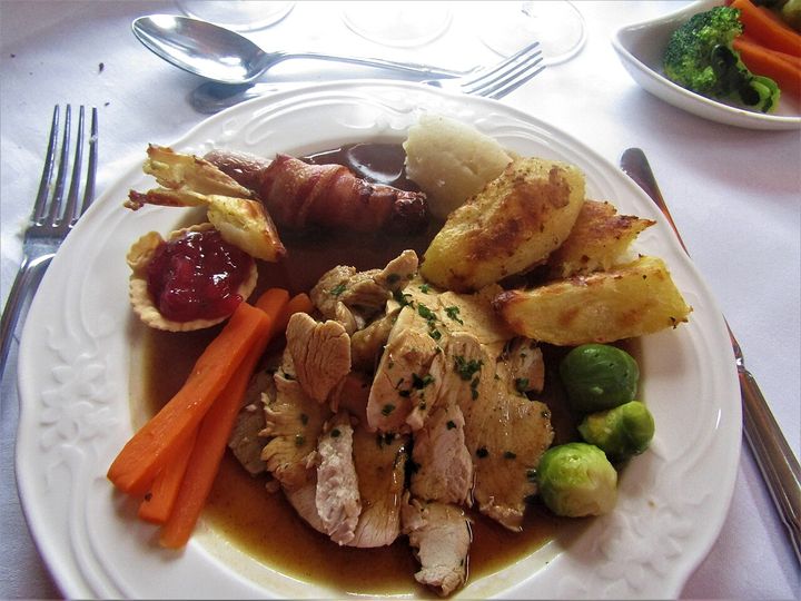 Turkey Gravy